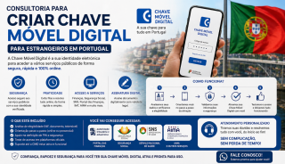 Chave-digital-movel-portugal