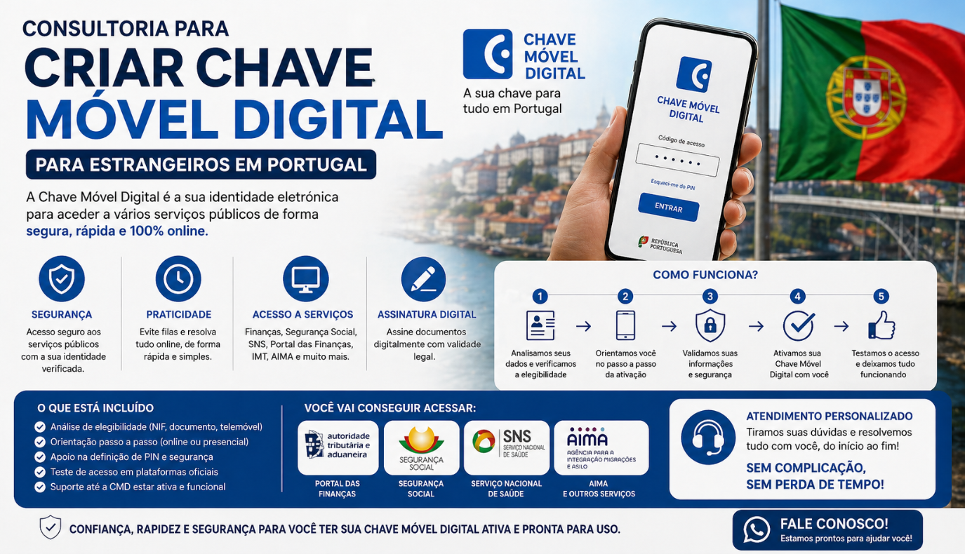 Consultoria para Criação de Chave Móvel Digital (CMD) em Portugal