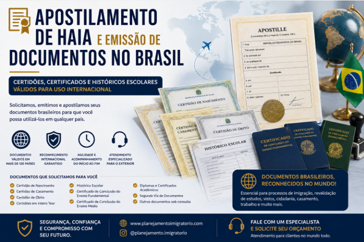 Apostilamento de Haia no Brasil, solicitação de certidões, certificados, histórico escolar e demais documentos necessários para processos de cidadania, estudos, trabalho ou residência no exterior